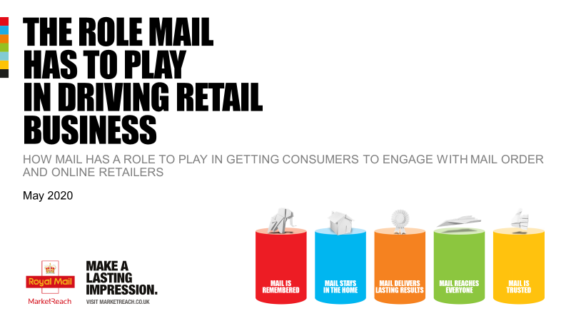 Mail to Drive Retail Business